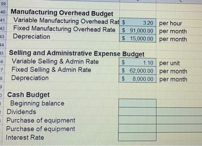 Master Budget Please Help God Bless You 9