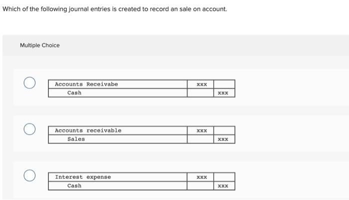Which Of The Following Journal Entries Is Created To Record An Sale On Account Multiple Choice Xxx Accounts Receivabe C 1