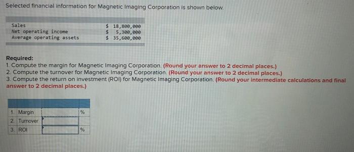 Selected Financial Information For Magnetic Imaging Corporation Is Shown Below Sales Net Operating Income Average Opera 1