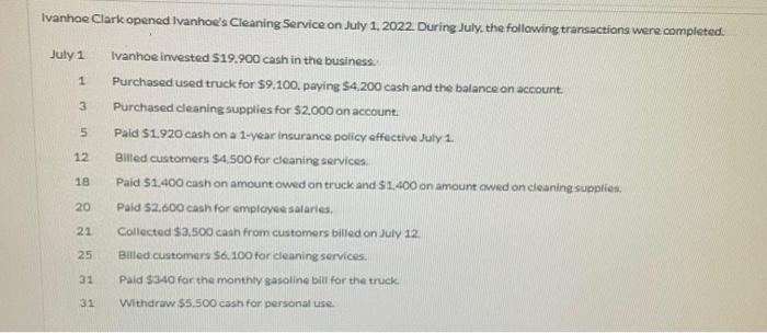 1 3 5 Ivanhoe Clark Opened Ivanhoe S Cleaning Service On July 1 2022 During July The Following Transactions Were Comp 1
