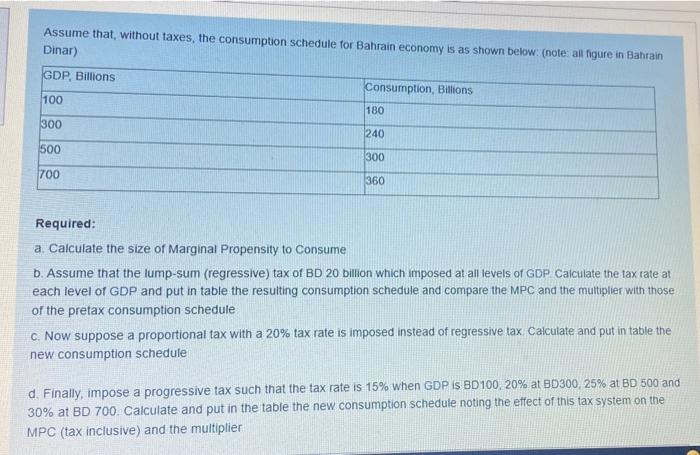Assume That Without Taxes The Consumption Schedule For Bahrain Economy Is As Shown Below Note All Figure In Bahrain 1