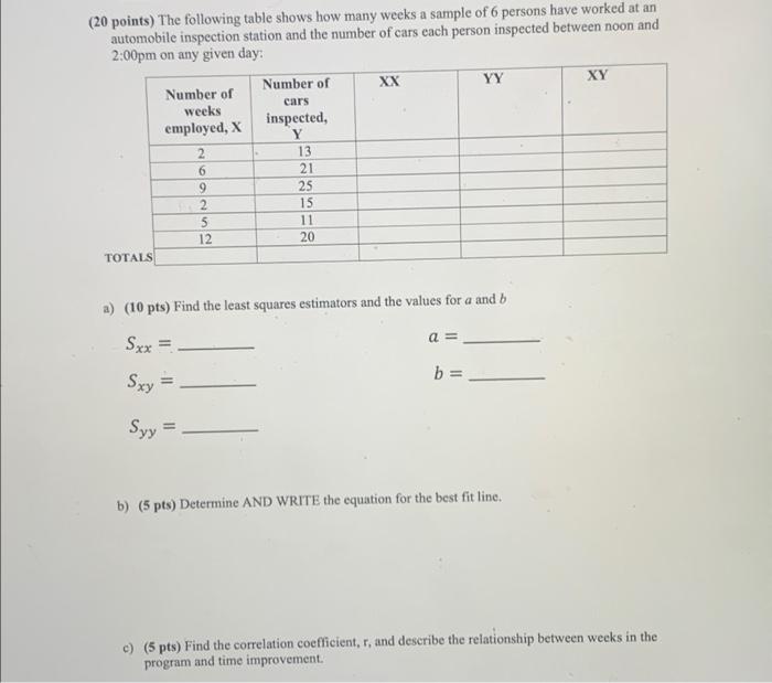 Xy Cars 20 Points The Following Table Shows How Many Weeks A Sample Of 6 Persons Have Worked At An Automobile Inspecti 1