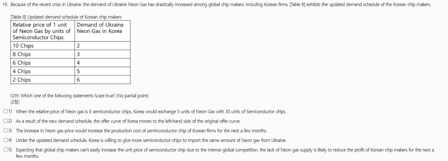 19 Because Of The Recent Crisis In Ukraine The Demand Of Ukraine Neon Gas Has Drastically Increased Among Global Chip 1