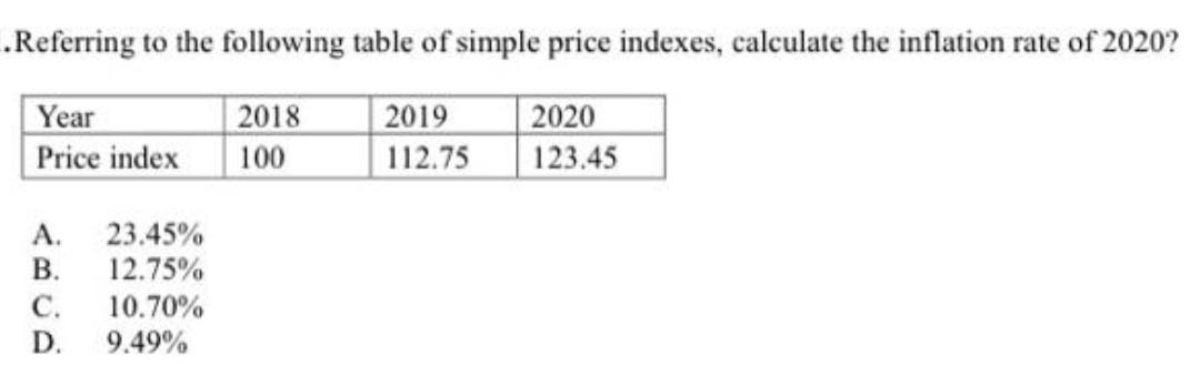 Referring To The Following Table Of Simple Price Indexes Calculate The Inflation Rate Of 2020 Year Price Index 2018 1 1