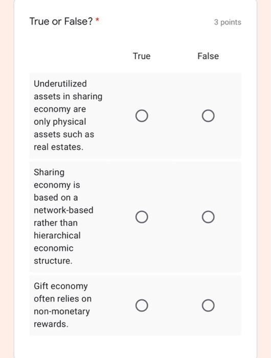 1 Point What Is The Core Definition Of Sharing Economy Accessibility To Underutilized Assets Is For Online Community 2