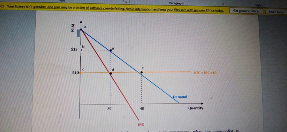 Question 1 The Figure Below Shows The Demand And Cost Curves For A Monopolist Assume There Are No Fixed Costs In The Ma 1