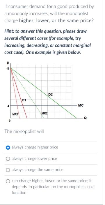 If Consumer Demand For A Good Produced By A Monopoly Increases Will The Monopolist Charge Higher Lower Or The Same Pr 1