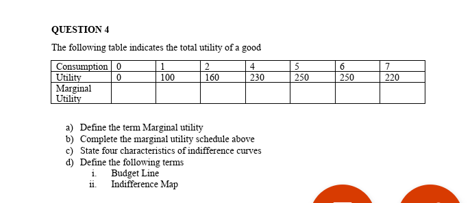 Question 4 The Following Table Indicates The Total Utility Of A Good Consumption 0 1 2 Utility 0 160 230 Marginal Utilit 1