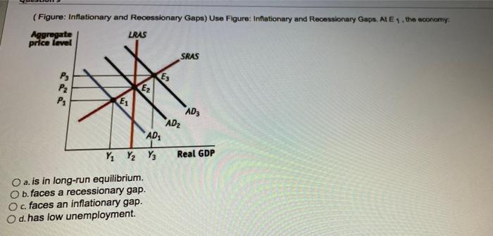 Figure Inflationary And Recessionary Gaps Use Figure Inflationary And Recessiorary Gaps Ale The Economy Aggreg 1