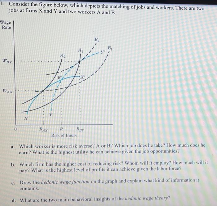 1 Consider The Figure Below Which Depicts The Matching Of Jobs And Workers There Are Two Jobs At Firms X And Y And Tw 1