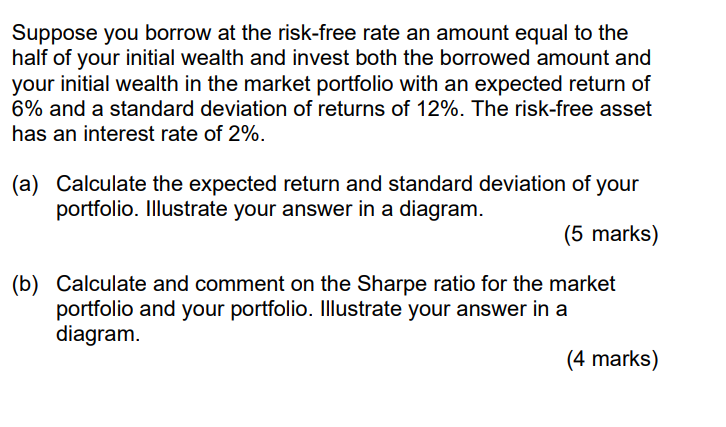 Suppose You Borrow At The Risk Free Rate An Amount Equal To The Half Of Your Initial Wealth And Invest Both The Borrowed 1