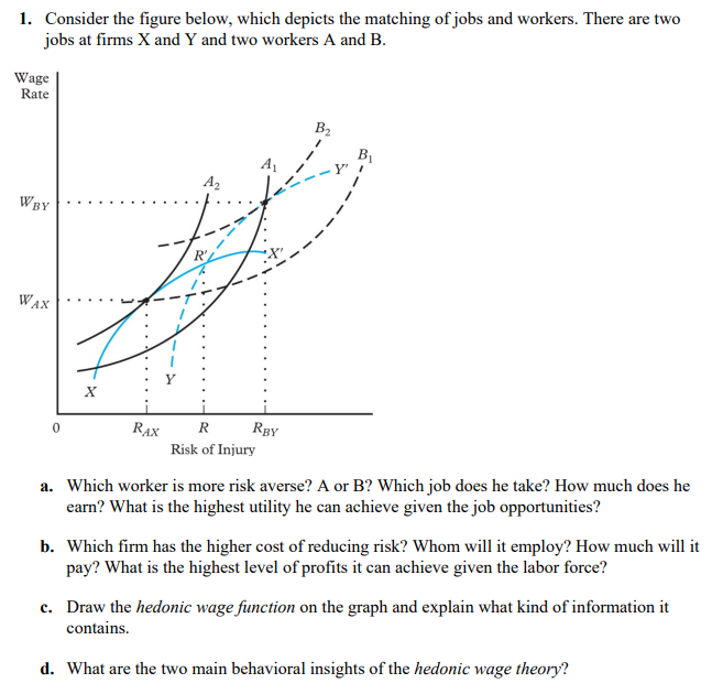 I Would Appreciate It If You Could Solve The Question With Clear And Explanatory Steps Thank You In Advance For You 1