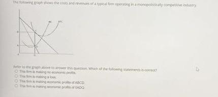 The Following How The Story On Monoponom Refers To The While The Following Statement Is Correct Oh Noch D The Making Eco 1