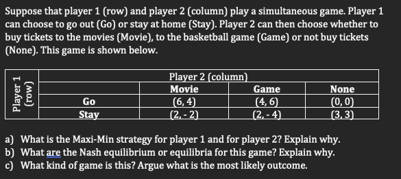 Suppose That Player 1 Row And Player 2 Column Play A Simultaneous Game Player 1 Can Choose To Go Out Go Or Stay At 1