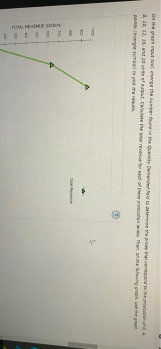 Use The Graph Input Tool To Help You Answer The Following Questions You Will Not Be Graded On Any Changes You Make To T 2