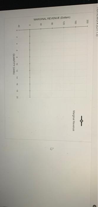 Use The Graph Input Tool To Help You Answer The Following Questions You Will Not Be Graded On Any Changes You Make To T 4