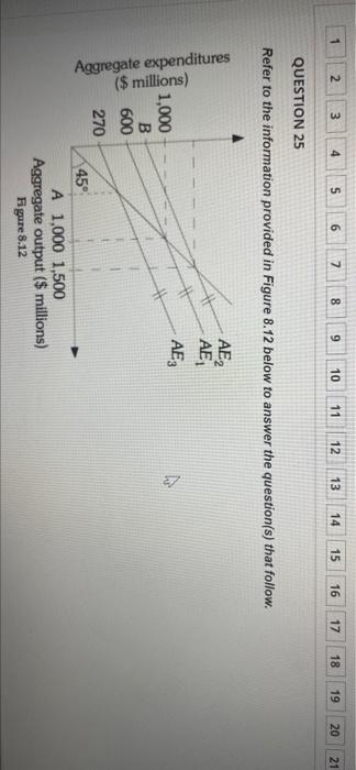 1 2 3 4 S 6 7 8 9 10 11 12 13 14 15 16 17 18 19 20 21 Question 25 Refer To The Information Provided In Figure 8 12 Below 1