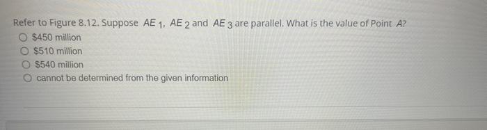 1 2 3 4 S 6 7 8 9 10 11 12 13 14 15 16 17 18 19 20 21 Question 25 Refer To The Information Provided In Figure 8 12 Below 2