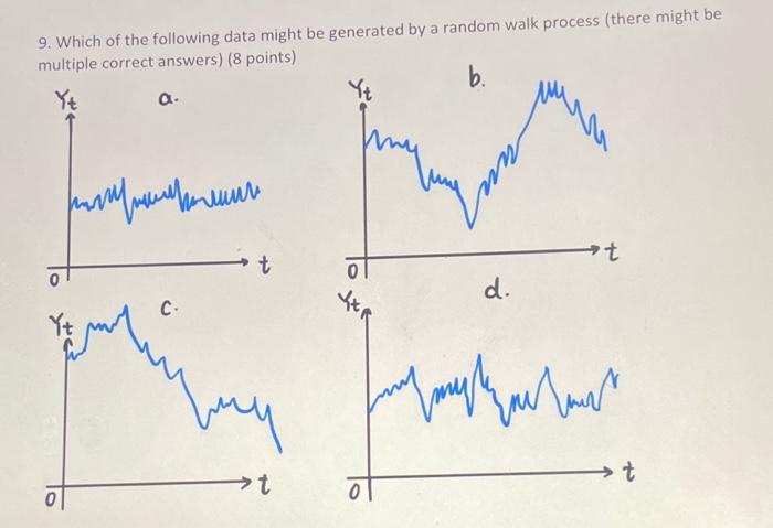 9 Which Of The Following Data Might Be Generated By A Random Walk Process There Might Be Multiple Correct Answers 8 1