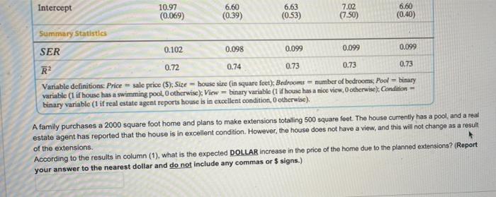 Suppose A Researcher Collects Data On Houses That Have Been Sold In A Particular Neighbourhood Over The Past Year And O 2