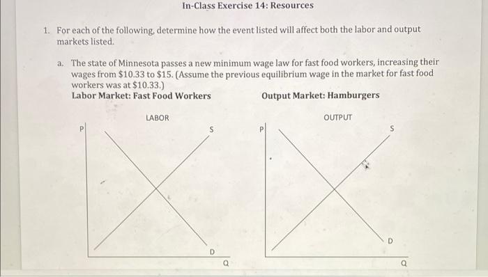 In Class Exercise 14 Resources 1 For Each Of The Following Determine How The Event Listed Will Affect Both The Labor 1