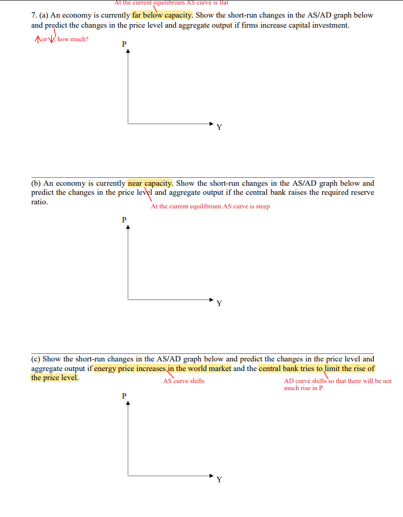 At The Current Equilibrium As Curve Is Flat 7 A An Economy Is Currently Far Below Capacity Show The Short Run Change 1