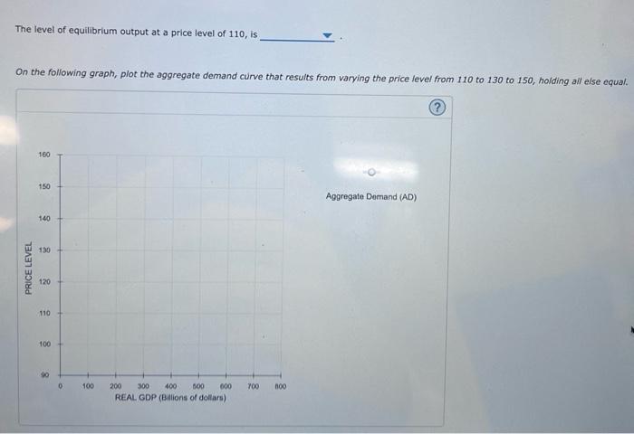 The Following Graph Shows Three Total Expenditure Lines For An Economy At Three Different Price Levels Ae30 Corresponds 2