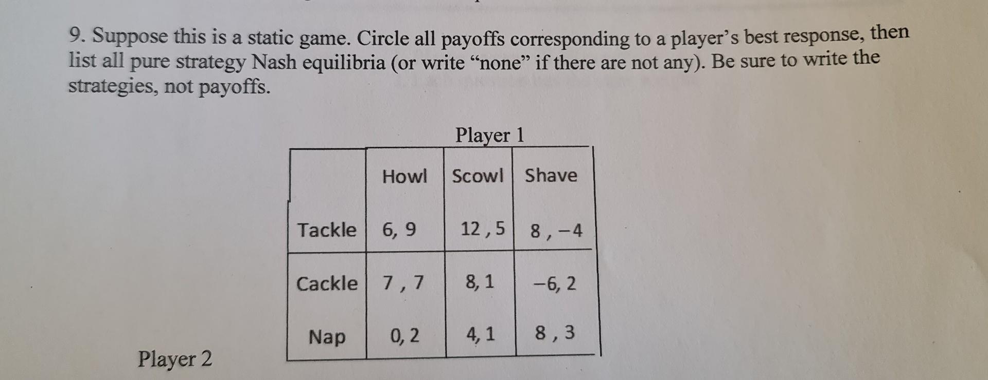A 9 Suppose This Is A Static Game Circle All Payoffs Corresponding To A Player S Best Response Then List All Pure Str 1