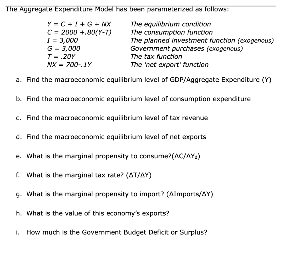 The Aggregate Expenditure Model Has Been Parameterized As Follows Y C I G Nx C 2000 80 Y T I 3 000 G 3 1