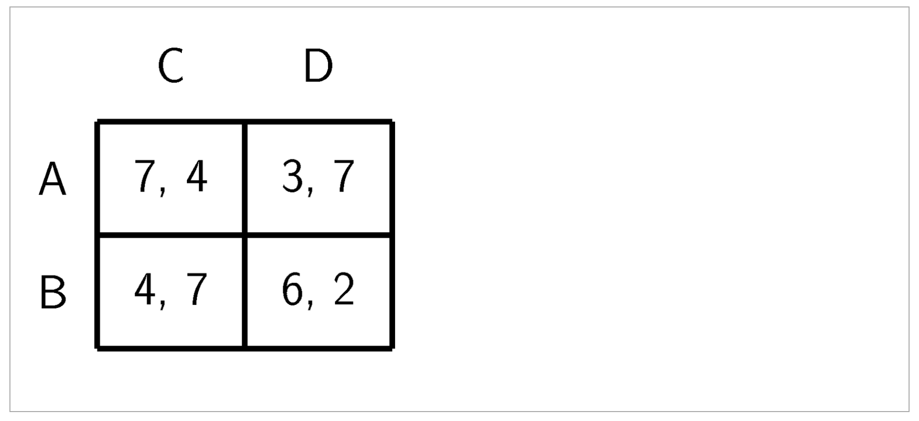 C D D 7 4 3 7 B 4 7 6 2 T Question 1 072 Pts If T1a Tl1b Then What Is 02c 0 16 Ed Question 2 072 Pts If 01 0 1
