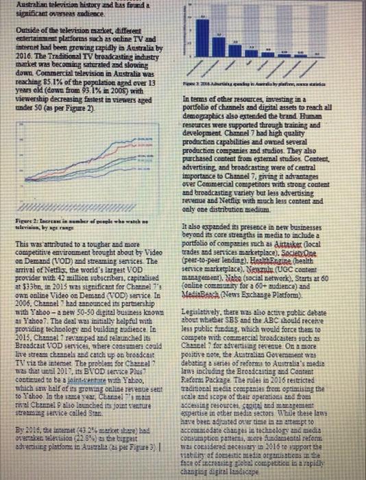 Channel 7 The Televisine Advertising Market Was Decreasing In Profit And New Online Media Was Proving Attractive To Att 2
