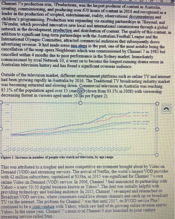 Channel 7 The Televisine Advertising Market Was Decreasing In Profit And New Online Media Was Proving Attractive To Att 6