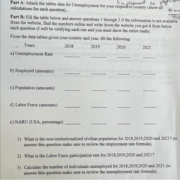 Part A Attach The Tables Data For Unemployment For Your Respective Country Show All Employment To Pepo Calculations Fo 1