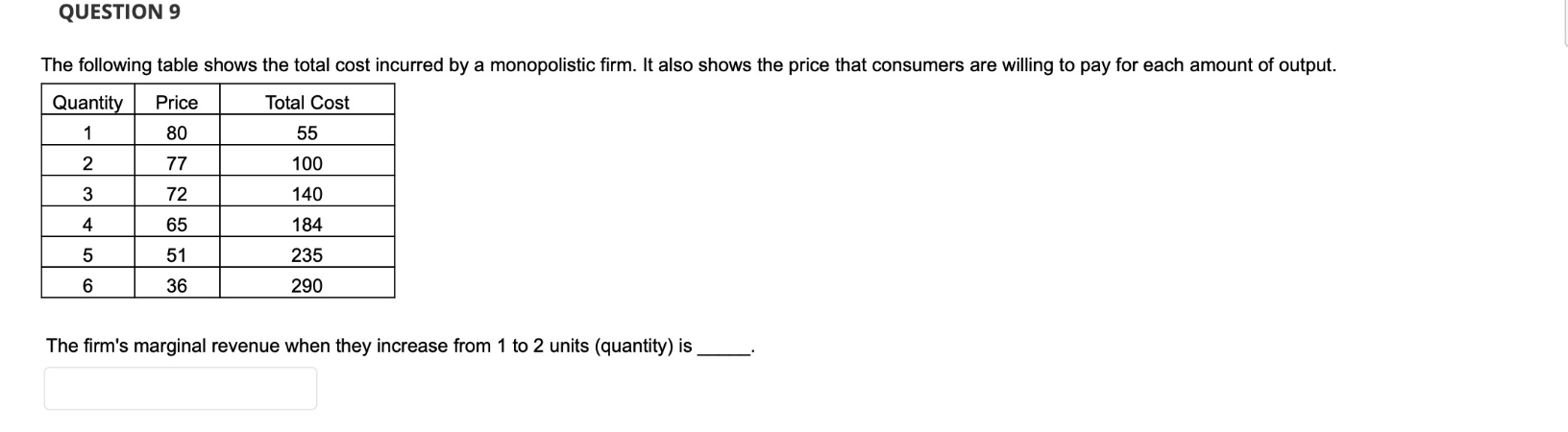 Question 9 The Following Table Shows The Total Cost Incurred By A Monopolistic Firm It Also Shows The Price That Consum 1