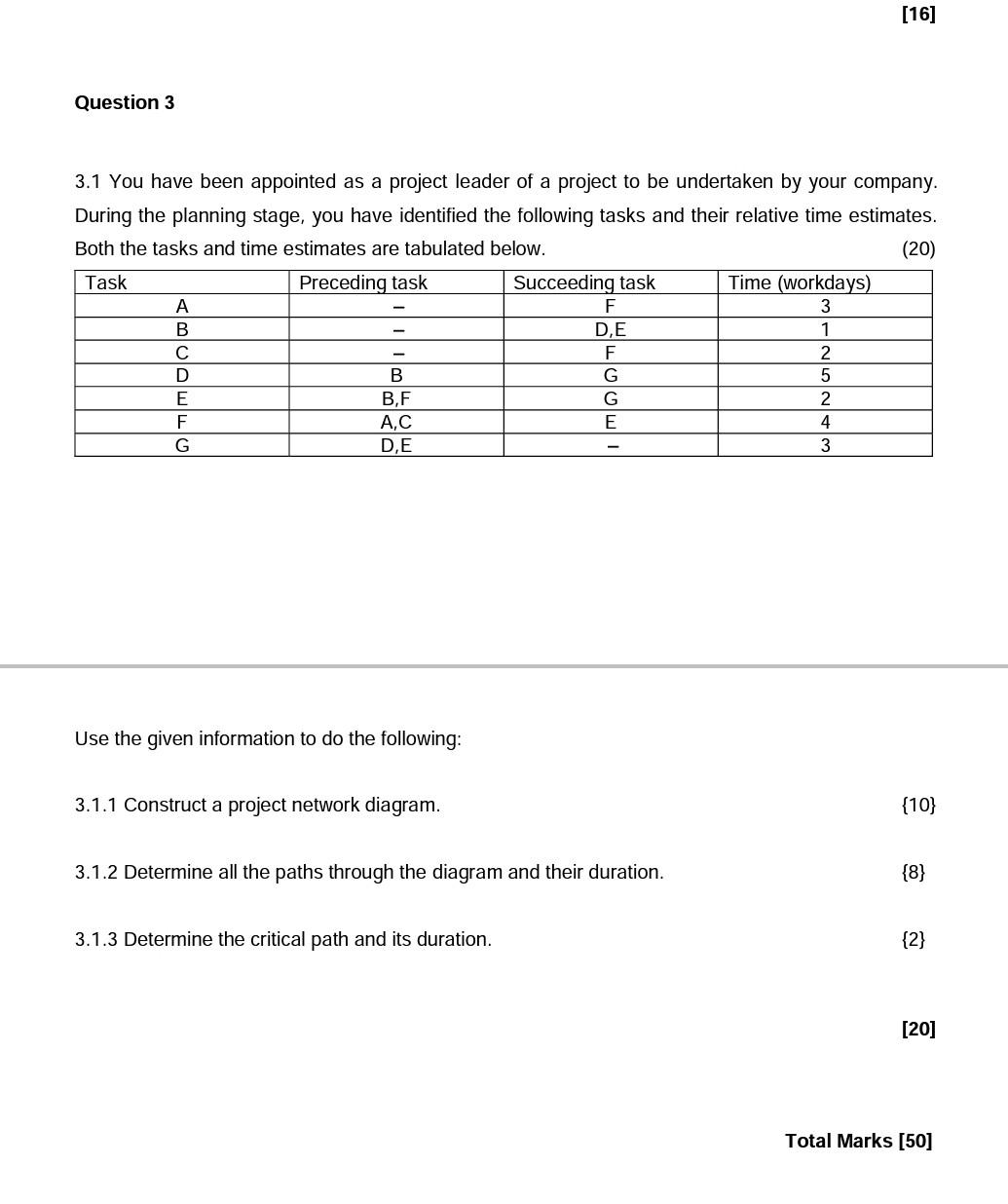16 Question 3 20 3 1 You Have Been Appointed As A Project Leader Of A Project To Be Undertaken By Your Company Duri 1