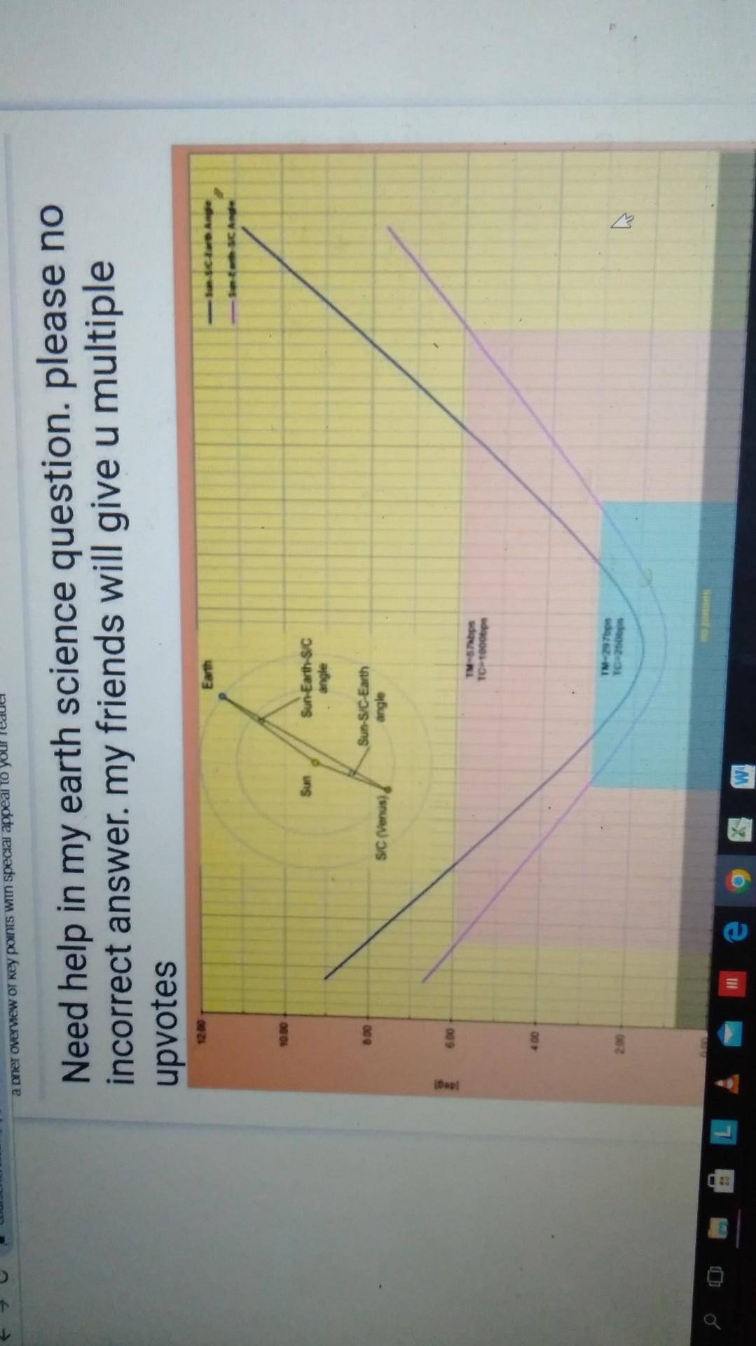 1 Use Basillus Approach To Calculate The Phase Shift Of All The Angles At 3 April How Is Sc Angle Related To Tc An 1