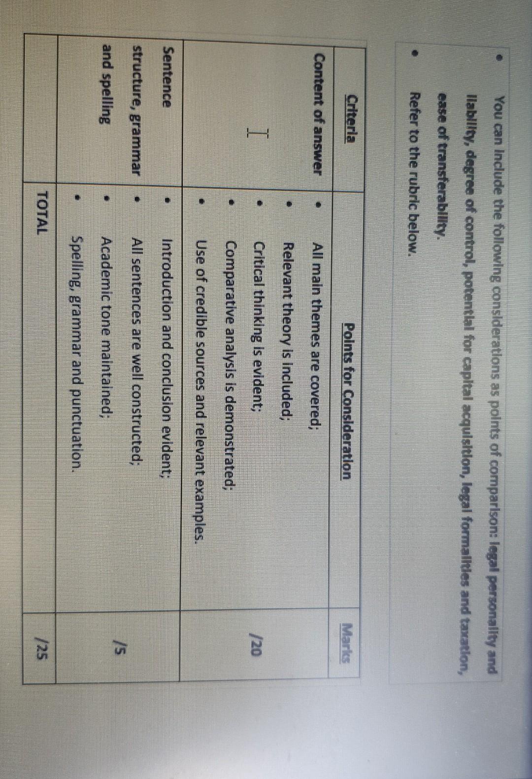 Question 3 Marks 25 There Are Various Forms Of Legal Ownership Avallable To South African Businesses Write An Essay W 2