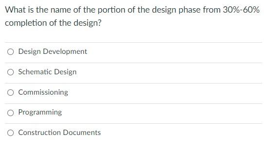 What Is The Name Of The Portion Of The Design Phase From 30 60 Completion Of The Design O Design Development Schemati 1
