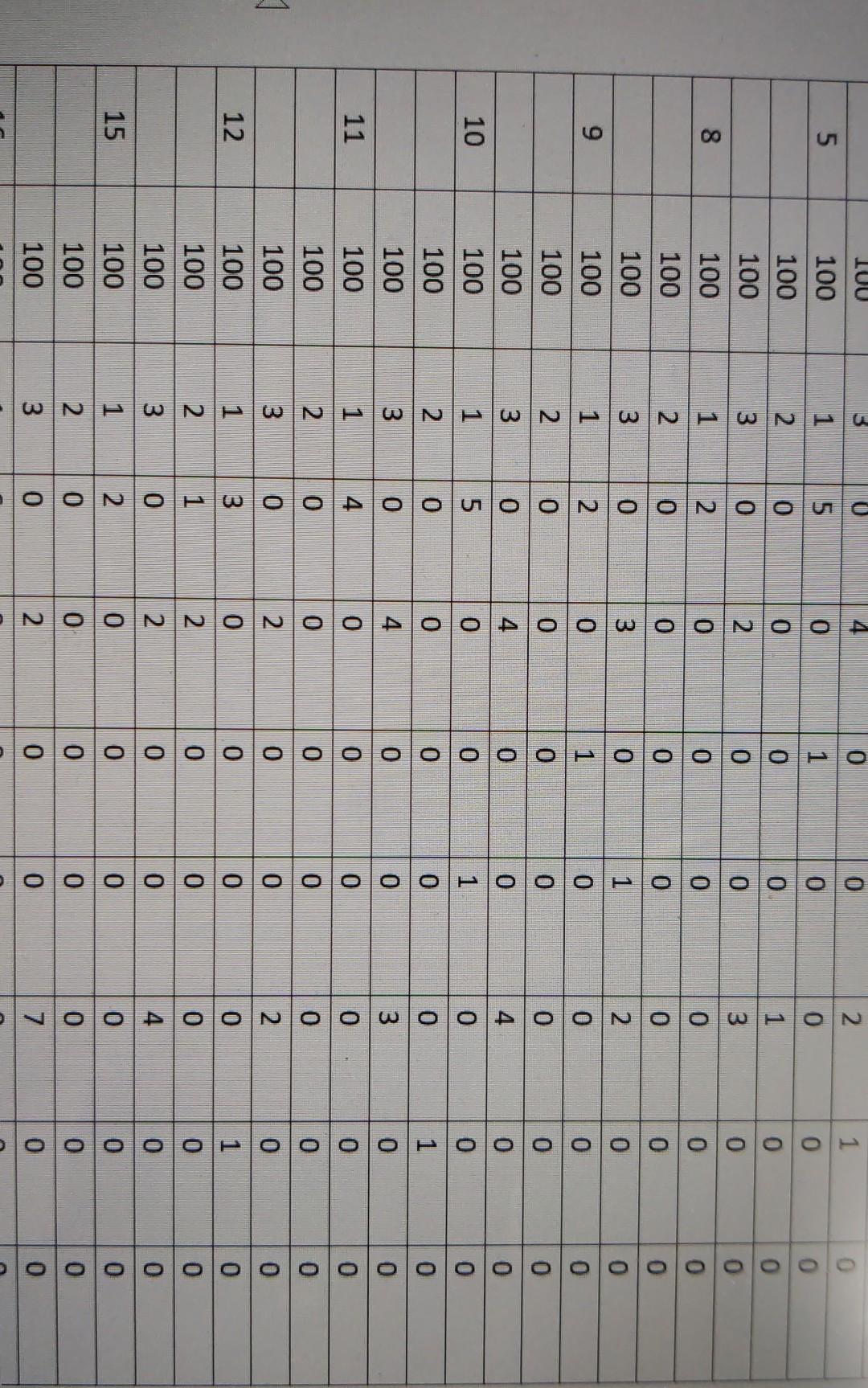Managing Quality Nakamika Electric Case Study Nakamika Electrical Components Inc Is A Small Size San Andreas Based Ma 6
