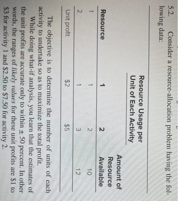 5 2 Consider A Resource Allocation Problem Having The Fol Lowing Data Resource Usage Per Unit Of Each Activity Amount 2