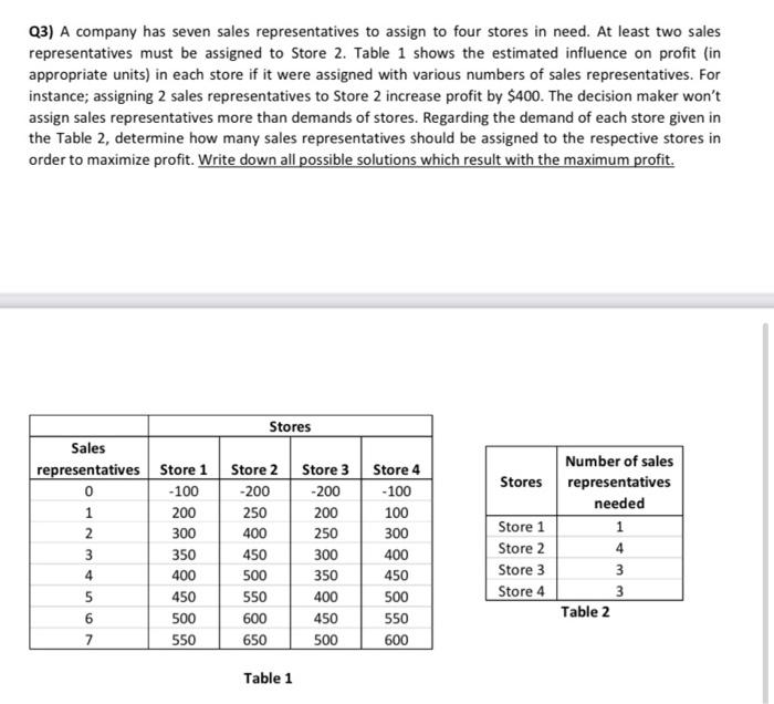 Q3 A Company Has Seven Sales Representatives To Assign To Four Stores In Need At Least Two Sales Representatives Must 1