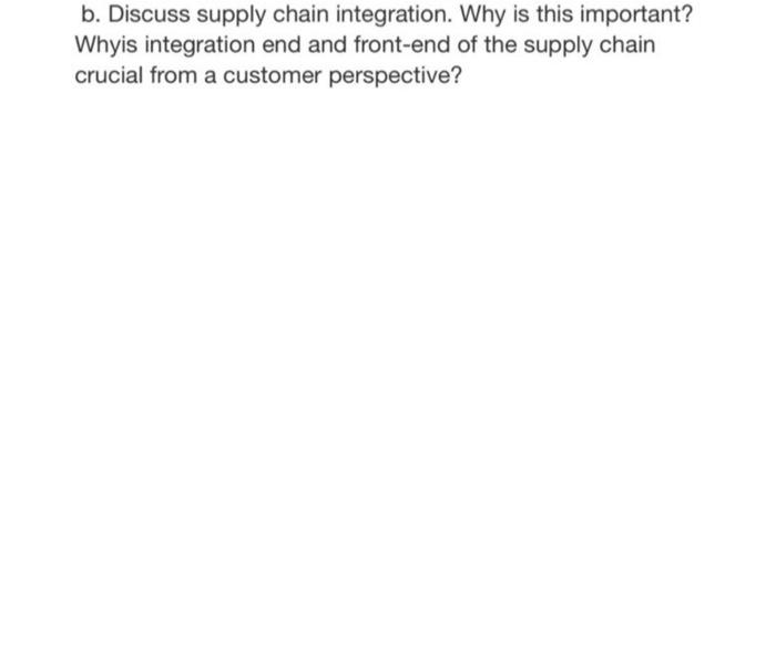 Discuss All The Four Walls In One Page B Discuss Supply Chain Integration Why Is This Important Whyis Integration End 2