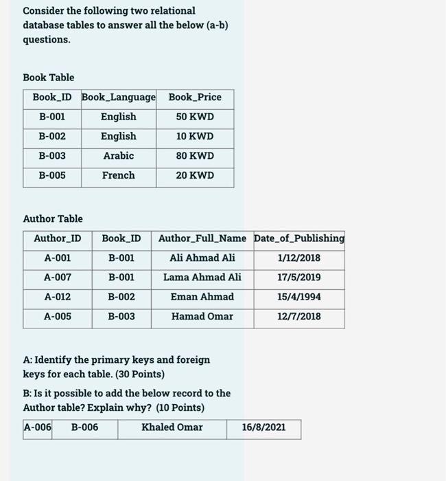Consider The Following Two Relational Database Tables To Answer All The Below A B Questions Book Table Book Id Book L 1