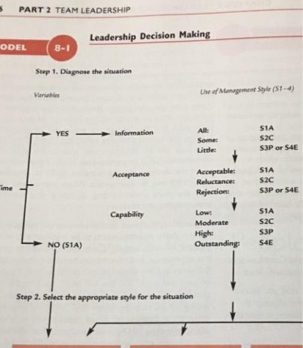 Chapters Am Meme Aacs Tive The Order For Your Department S Product The Delivery Date Is The P Our Boss Called To Tell Y 2