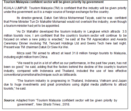 Tourism Malaysia Confident Sector Will Be Given Priority By Govemment Kuala Lumpur Tourism Malaysia Tm Is Confident T 1