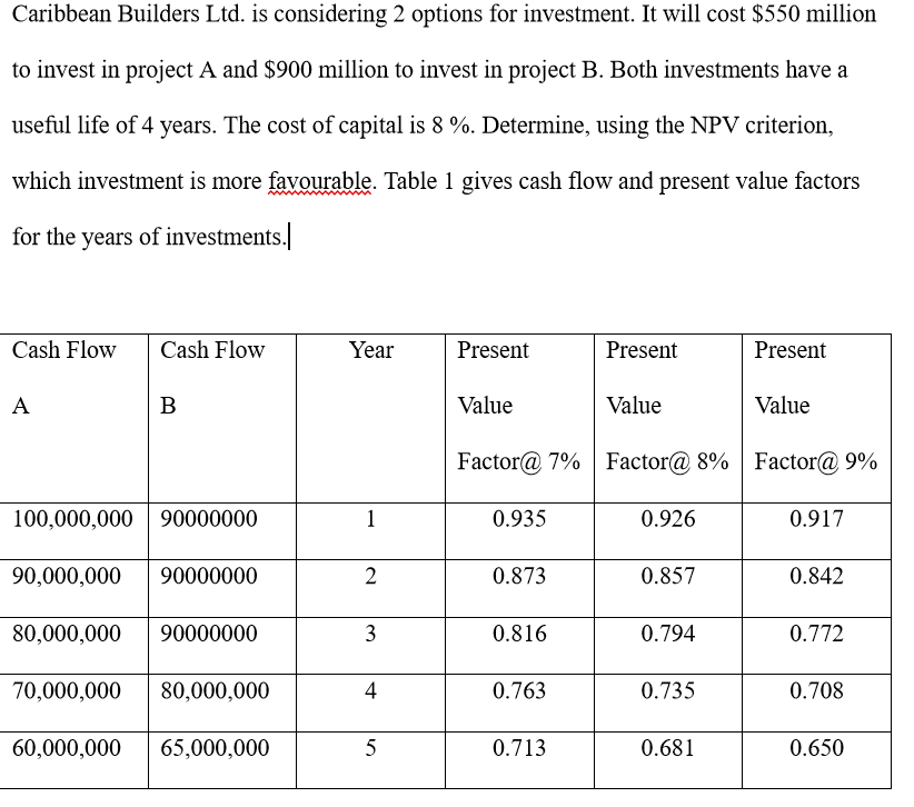 Caribbean Builders Ltd Is Considering 2 Options For Investment It Will Cost 550 Million To Invest In Project A And 9 1