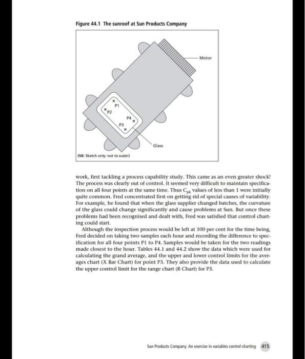 Case Sun Products Company An Exercise 44 In Variables Control Charting Case Date March 1996 Alan Harrison Sun Products 2