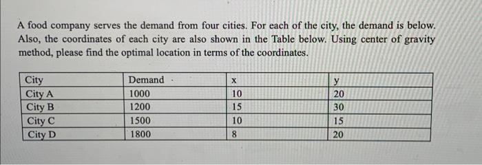 A Food Company Serves The Demand From Four Cities For Each Of The City The Demand Is Below Also The Coordinates Of E 1