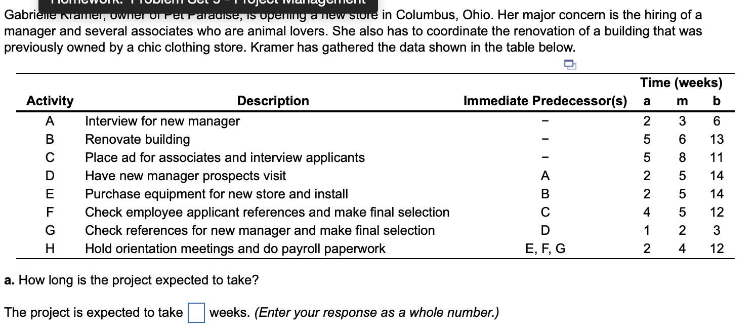 Gabrielle Kramer Owner Ore Paradise Is Opening A New Store In Columbus Ohio Her Major Concern Is The Hiring Of A Man 1