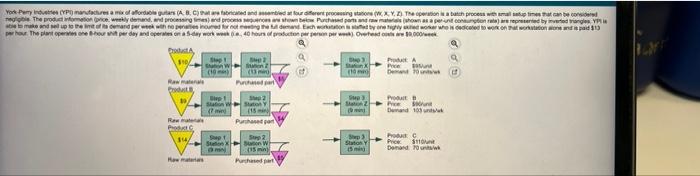 Go Yol Premy Parches Med Fordeler Cleaned And Our Processing On W Xy The Prin A Bath Procen We Al Times Can Be The Pe 1